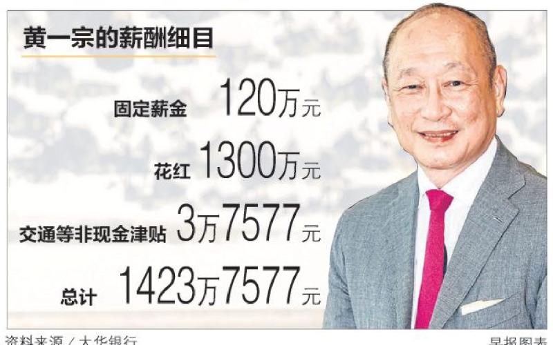 大华银行总裁黄一宗 去年总薪酬增30％至1424万元